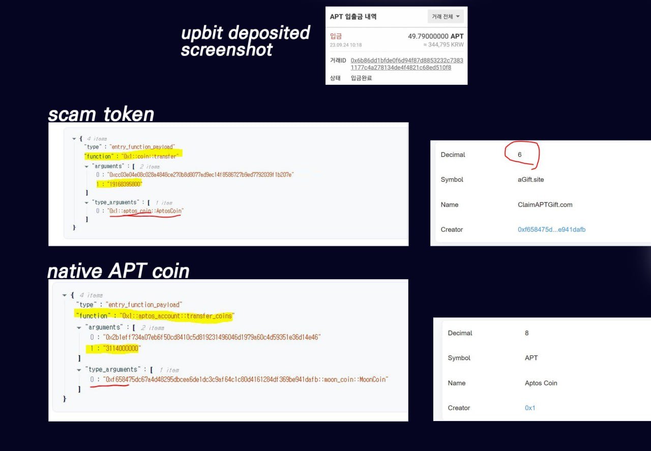 Des jetons APTOS frauduleux sur UpBit ?