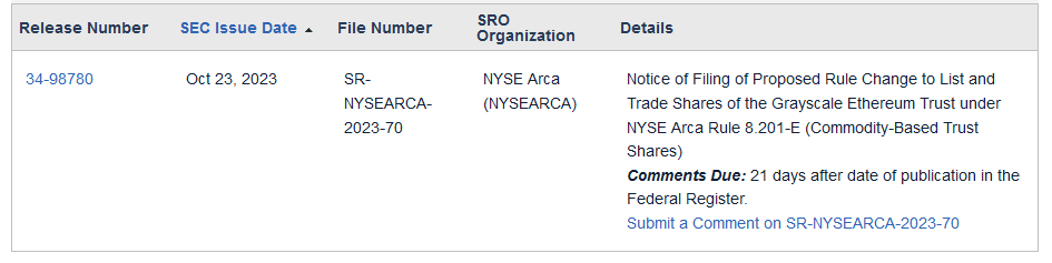 Grayscale réussira-t-il à obtenir la conversion de son ETHE en ETF Ethereum auprès de la SEC ?