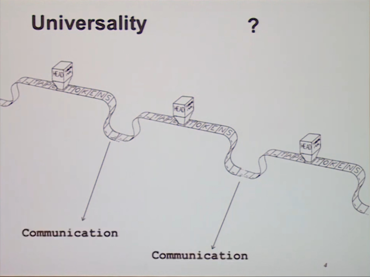 L'universalité Turing est un concept important de l'algorithmique répartie, et seul le consensus permet de la rétablir.