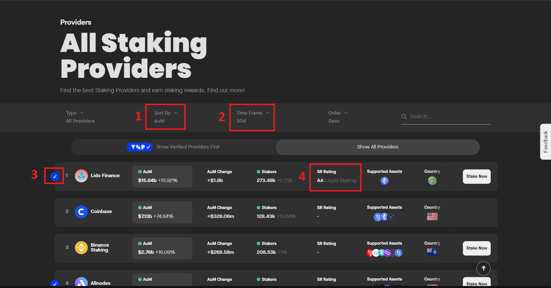 Classement des validateurs sur Staking Rewards